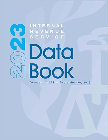internal revenue service data book 2023 published april 2024 1st edition irs b0d29hybsy, 979-8323330041