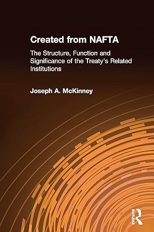 created from nafta the structure function and significance of the treatys related institutions the structure