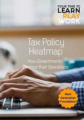 tax policy heatmap how governments finance their operations how governments finance their operations 1st