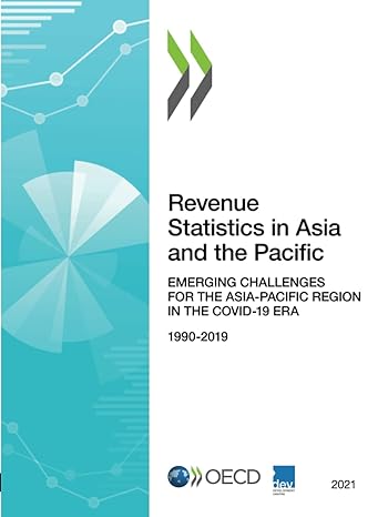 revenue statistics in asia and the pacific 2021 emerging challenges for the asia pacific region in the covid