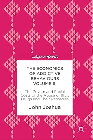 the economics of addictive behaviours volume iii the private and social costs of the abuse of illicit drugs