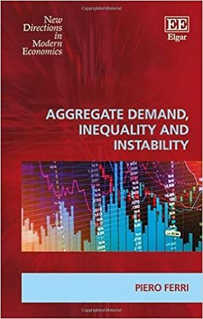 aggregate demand inequality and instability 1st edition piero ferri 1786433044, 978-1786433046