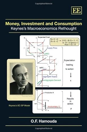 money investment and consumption keyness macroeconomics rethought 1st edition omar f hamouda 1845429796,