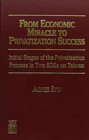 from economic miracle to privatization 1st edition agnes syu 0819197688, 978-0819197689
