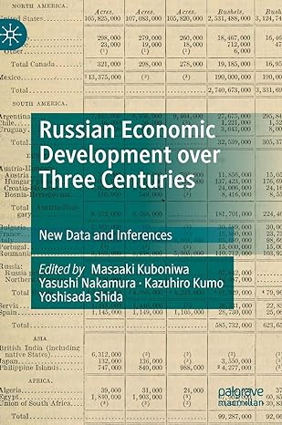 russian economic development over three centuries new data and inferences 1st edition masaaki kuboniwa