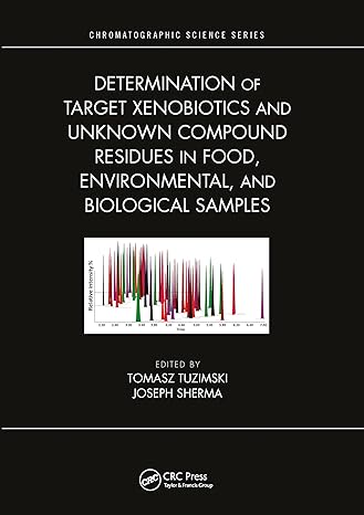 determination of target xenobiotics and unknown compound residues in food environmental and biological