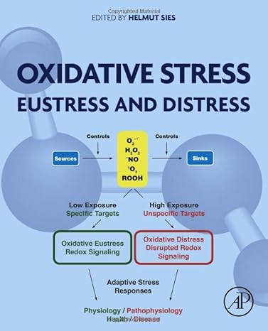 oxidative stress eustress and distress 1st edition helmut sies 0128186062, 978-0128186060