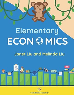 elementary economics economics finance and business concepts for k 8 students 1st edition janet and melinda