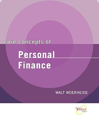 core concepts of personal finance 1st edition walt woerheide 0471465445, 978-0471465447