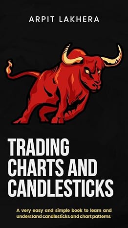 trading chart pattern english candlesticks 2 risk management strategies trading psychology book for beginners