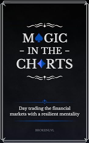 magic in the charts day trading the financial markets with a resilient mentality 1st edition broken level