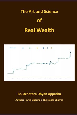 the art and science of real wealth earn real wealth 1st edition dhyan appachu bollachettira b08c9761gn,