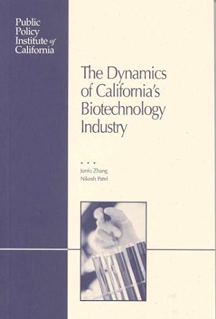 the dynamics of californias biotechnology industry 1st edition junfu zhang ,nikesh patel 1582131023,