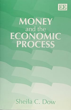 money and the economic process 1st edition sheila c dow 1852785667, 978-1852785666