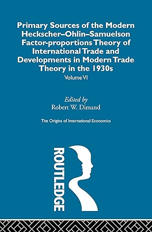 origins intl economics vol 6 1st edition robert w dimand 0415315611, 978-0415315616