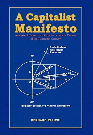 a capitalist manifesto 1st edition bernard palicki 1441524444, 978-1441524447