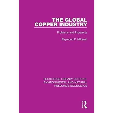 the global copper industry problems and prospects 1st edition raymond f mikesell 113809059x, 978-1138090590