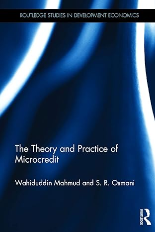 The Theory And Practice Of Microcredit