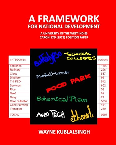 a framework for national development caroni transformation process 1st edition wayne kublalsingh