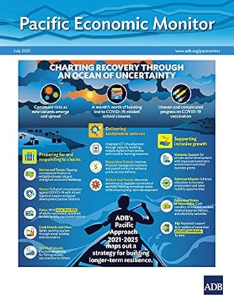 pacific economic monitor july 2021 1st edition asian development bank 9292629921, 978-9292629922