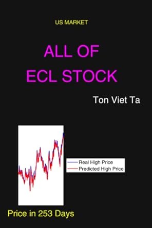 all of ecl stock 1st edition ton viet ta 979-8377371311