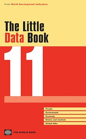 the little data book 2011 1st edition world bank 0821388592, 978-0821388594