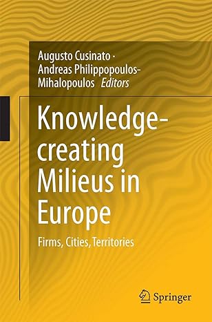 knowledge creating milieus in europe firms cities territories 1st edition augusto cusinato ,andreas