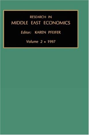 research in middle east economics volume 2 1st edition k pfeifer 0762303247, 978-0762303243