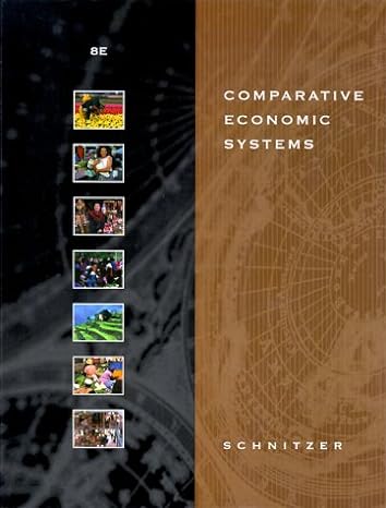 comparative economic systems 8th edition martin schnitzer 0324004281, 978-0324004281