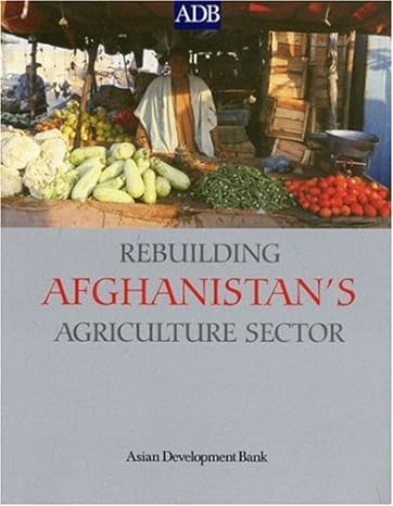 rebuilding afghanistans agriculture sector 1st edition asian development bank 9715614930, 978-9715614931