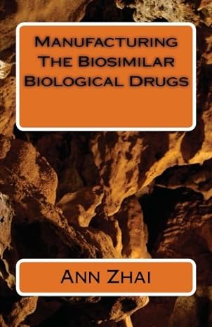 manufacturing the biosimilar biological drugs 1st edition ann zhai 1479213381, 978-1479213382