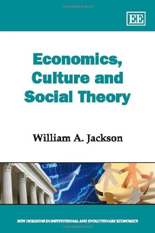 economics culture and social theory 1st edition william a jackson 1845427106, 978-1845427108