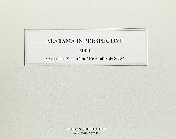 Alabama In Perspective 2004