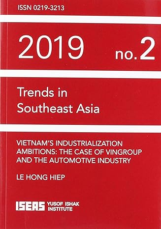 vietnam s industrialization ambitions the case of vingroup and the automotive industry 1st edition le hong