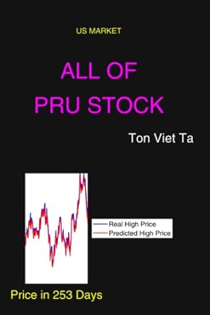 all of pru stock 1st edition ton viet ta 979-8386850647
