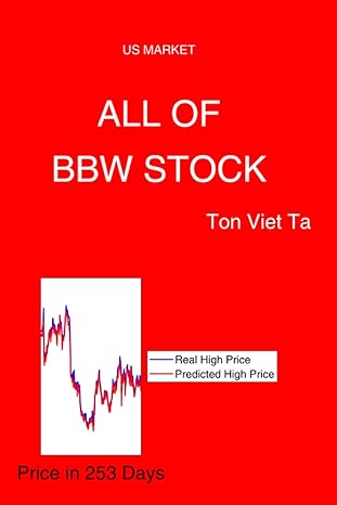 all of bbw stock us market 1st edition ton viet ta 979-8388177469