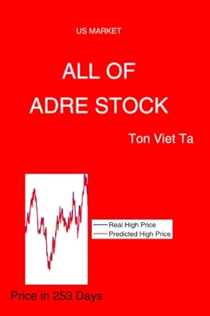 all of adre stock 1st edition ton viet ta 979-8388176028
