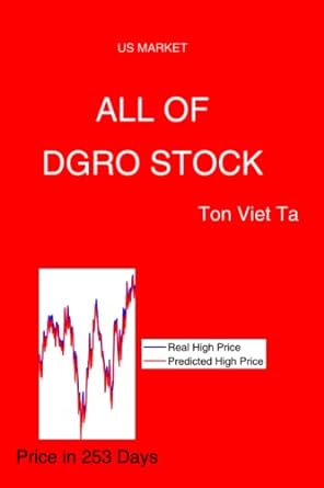 all of dgro stock 1st edition ton viet ta 979-8388282132