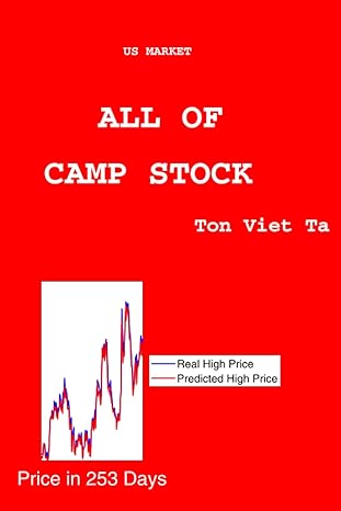 all of camp stock 1st edition ton viet ta 979-8391266815