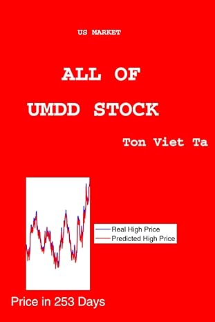 all of umdd stock 1st edition ton viet ta 979-8390589915