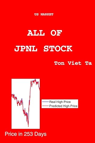 all of jpnl stock 1st edition ton viet ta 979-8390588307