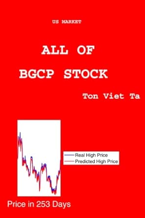 all of bgcp stock 1st edition ton viet ta 979-8390781395