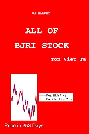 all of bjri stock 1st edition ton viet ta 979-8390912706