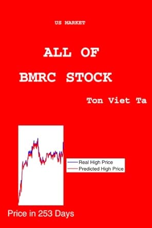 all of bmrc stock 1st edition ton viet ta 979-8391055839