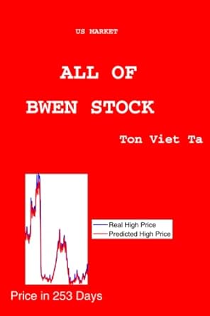 all of bwen stock 1st edition ton viet ta 979-8391265863