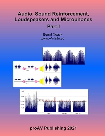 audio sound reinforcement loudspeakers and microphones excerpt from the non profit informational website av