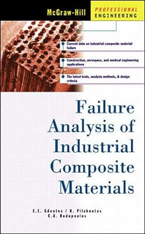 failure analysis of industrial composite materials 1st edition e e gdoutos ,k pilakoutas ,chris a rodopoulos