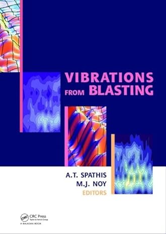 vibrations from blasting workshop hosted by fragblast 9 the 9th international symposium on rock fragmentation