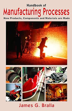 handbook of manufacturing processes how products components and materials are made 1st edition james g bralla