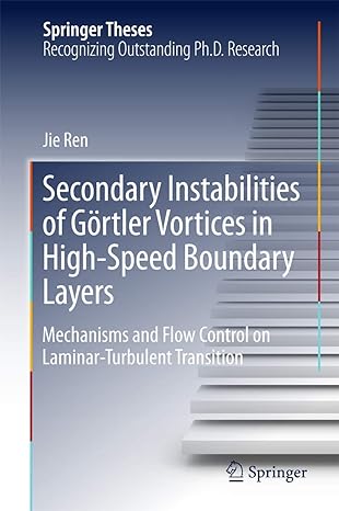 secondary instabilities of gortler vortices in high speed boundary layers mechanisms and flow control on